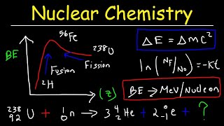 Nuclear Chemistry amp Radioactive Decay Practice Problems [upl. by Drawets]