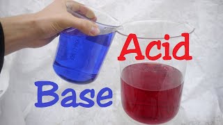 Mixing Strong Concentrated Acid and Base [upl. by Pooley]