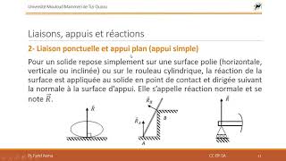 Mécanique Rationnelle  Chapitre 3 Statique [upl. by Rae804]