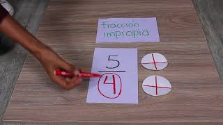 Fracciones Impropias a Mixtas [upl. by Sokim]