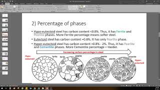 Lab3  Metallography Microstructure Examination [upl. by Alletse376]