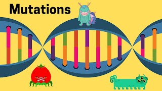 Mutations in Biology [upl. by Quar]