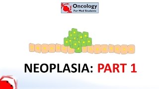 1 Neoplasia part 1 definition how it relates to cancer [upl. by Yruoc]