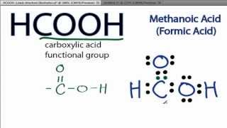 How to Balance KOH  CH3COOH  H2O  CH3COOK Potassium hydroxide  Acetic acid [upl. by Adnamor272]