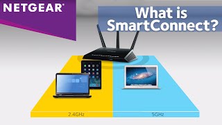 NETGEAR Nighthawk Router Dual Band WiFi  Smart Connect Technology [upl. by Sel]