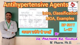 Antihypertensive Agents  Introduction Classification MOA with Examples  BP 501T  L27 [upl. by Rafat]