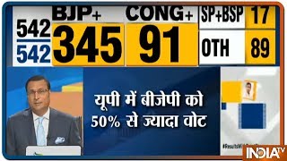 Lok Sabha Election Results 2019  UP में PM Modi के नाम पर BJP को मिले 50 से ज्यादा वोट [upl. by Haet133]