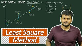 Least Square Method Curve Fitting [upl. by Etireuqram904]