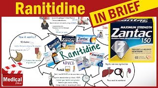 Ranitidine 150 mg  Zantac  Uses Dosage Side Effects Contraindications and Some Advice [upl. by Halley797]