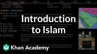 Introduction to Islam  World History  Khan Academy [upl. by Ennaid]