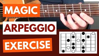 The Magic Arpeggio Exercise That Will Transform Your Guitar Playing  Part 1 [upl. by Caasi480]