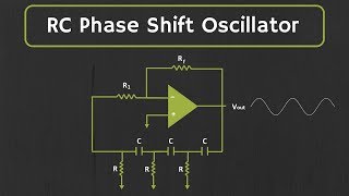 RC Phase Shift Oscillator using OpAmp Explained [upl. by Angid]