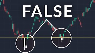 How to Recognize False Breakouts [upl. by Calv]