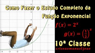 Função Exponencial  estevaomanueljoao [upl. by Chin516]