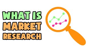 What is Market Research  Explained in 2 min [upl. by Posner560]