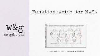 FWZ 7 Mehrwertsteuer  1 Funktionsweise [upl. by Dacia482]