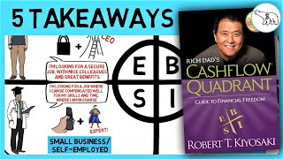 RICH DADS CASHFLOW QUADRANT BY ROBERT KIYOSAKI [upl. by Nitza]