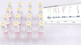 How to Find the Right TaqMan SNP Genotyping Assay [upl. by Htebasil999]