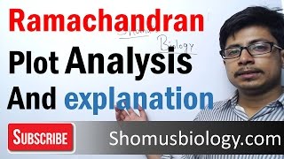 Ramachandran plot explanation and analysis [upl. by Lundin405]