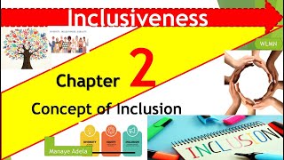 Inclusiveness Chapter 2 Exam Reviews and Study Guides [upl. by Navad]