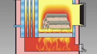 How Wood Gasification Works  Heatmaster SS GSeries [upl. by Nagud]