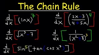 Chain Rule For Finding Derivatives [upl. by Auhsuoj]