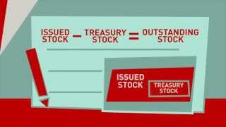 Types of Common Stock [upl. by Adirf944]