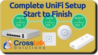 Complete UniFi Setup Start to Finish [upl. by Heber]