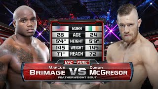 UFC Debut Conor McGregor vs Marcus Brimage  Free Fight [upl. by Alexina]