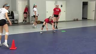 KIVA Volleyball Defensive Skill Progression Pt 2 [upl. by Jacquenetta]