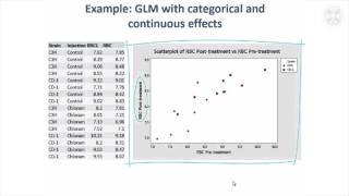 7 General Linear Models GLMs  Part 1 [upl. by Bore]