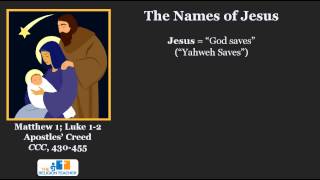 The Names of Jesus Christ [upl. by Leehar]