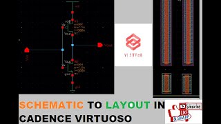 SCHEMATIC TO LAYOUT PART2 VIRTUOSO  CADENCE  VLSI  ASIC DESIGN  VLSIFaB [upl. by Eenel]