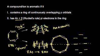 Aromatic stability II  Aromatic Compounds  Organic chemistry  Khan Academy [upl. by Edylc]