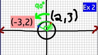 How to Rotate a Point 90 Degrees Counter Clockwise [upl. by Trescha]