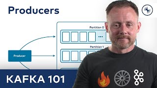 Apache Kafka 101 Producers 2023 [upl. by Joed]