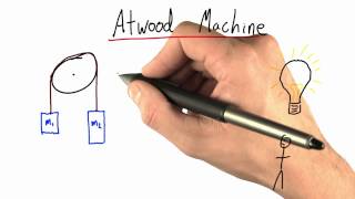 Atwood Machine Problem  Intro to Physics [upl. by Latricia]