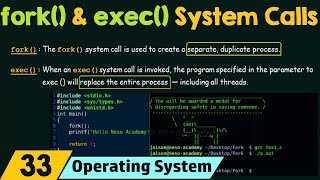 fork and exec System Calls [upl. by Daniels937]