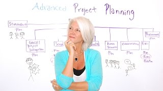 Advanced Project Planning  Project Management Training [upl. by Larrad]