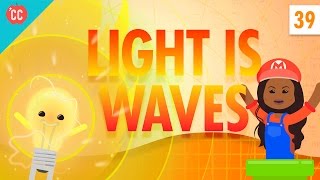 Light Waves Wavelength and Frequency [upl. by Oiralih]