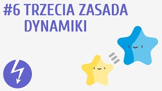 Trzecia zasada dynamiki 6  Dynamika [upl. by Assennav493]