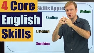 How to Study English Four Core English Skills [upl. by Weingartner987]