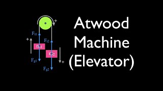 Newtons 2nd Law 7 of 21 Atwood Machine Acceleration amp Tension revised [upl. by Clair]