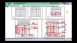 05 TABLE DE VÉRITÉ Système Combinatoire [upl. by Natal]