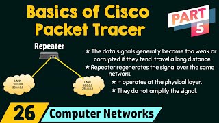 Basics of Cisco Packet Tracer Part 5  Repeater [upl. by Aihsekin]