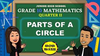 PARTS OF A CIRCLE  GRADE 10 MATHEMATICS Q2 [upl. by Aicirt]