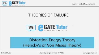 Distortion Energy Theory or von Mises Theory  Theories of Failure  GATE Strength Of Materials [upl. by Anigal253]