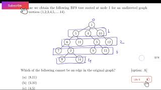 Mathematics Week 10 Graded Assignment  IITM Bs Data Science [upl. by Imugem]