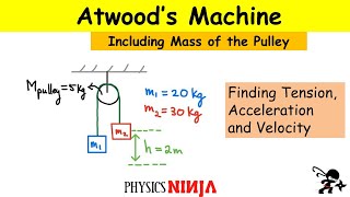 Atwoods Machine [upl. by Nahtannoj]