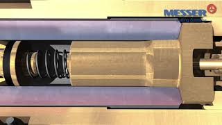 How Flashback Arrestor works [upl. by Jarib]